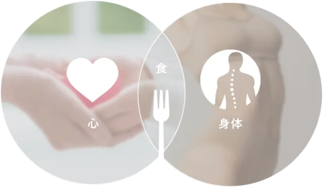 心・食・体